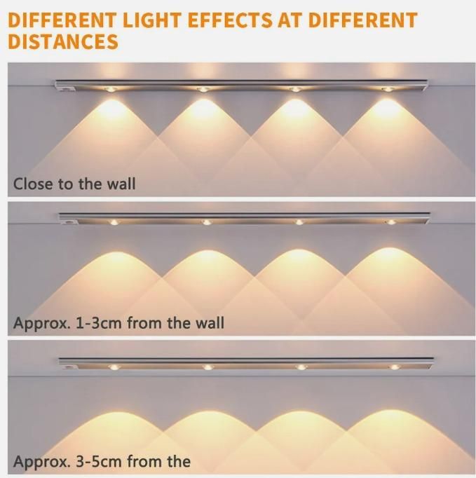 LED PIR Motion Sensor Cabinet With USB Rechargable